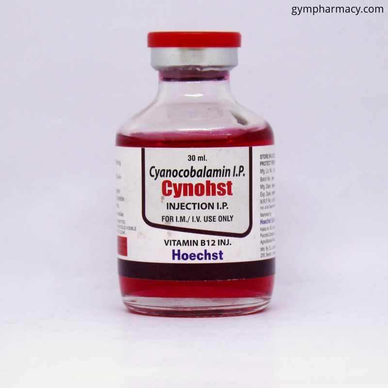 Cynohst InjectionIP