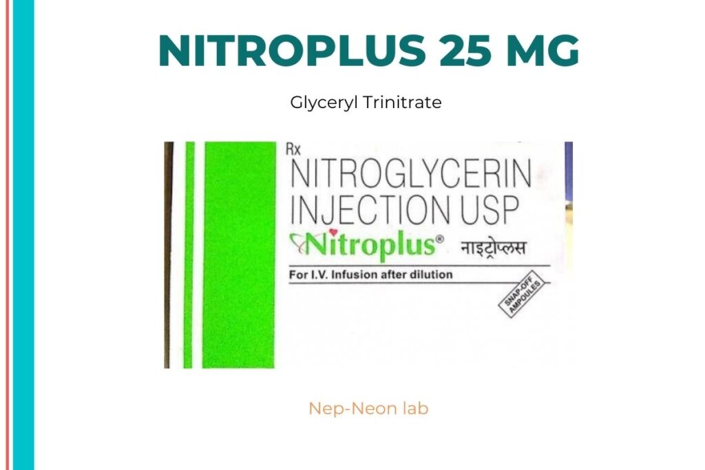 NITROPLUS 25MG