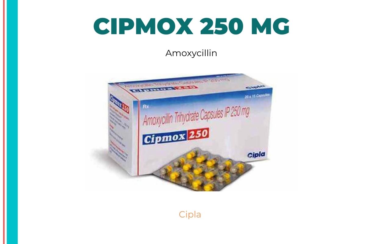 Buy Cipmox 250mg 15 Tablets Online At Gympharmacy