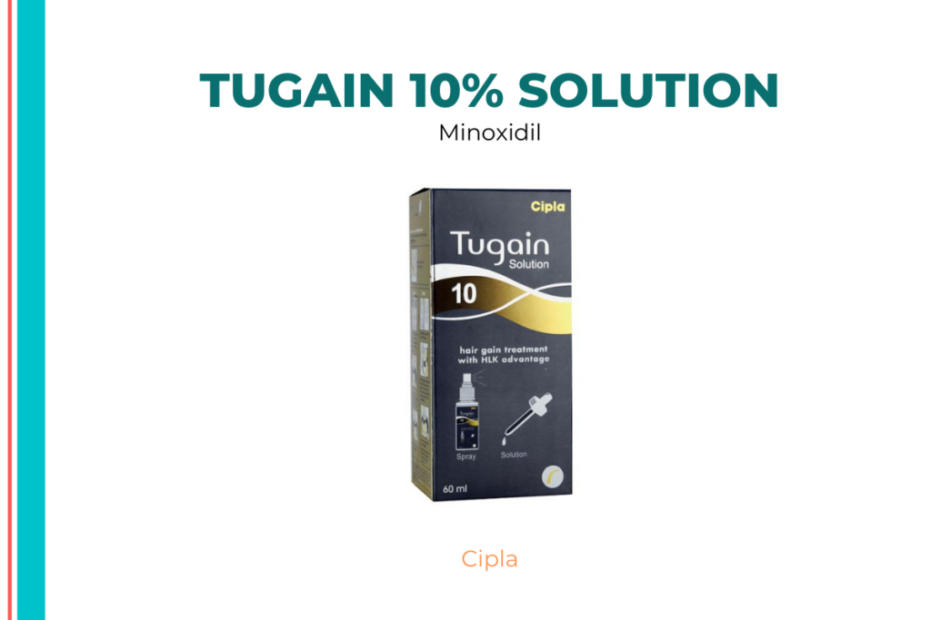 TUGAIN 10% SOLUTION