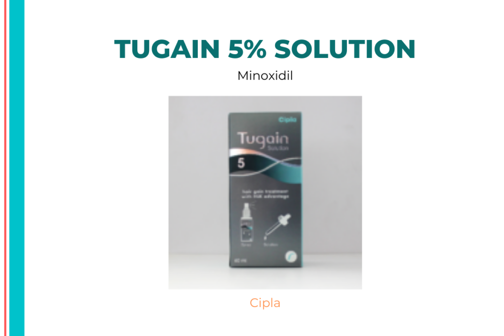 TUGAIN 5% SOLUTION